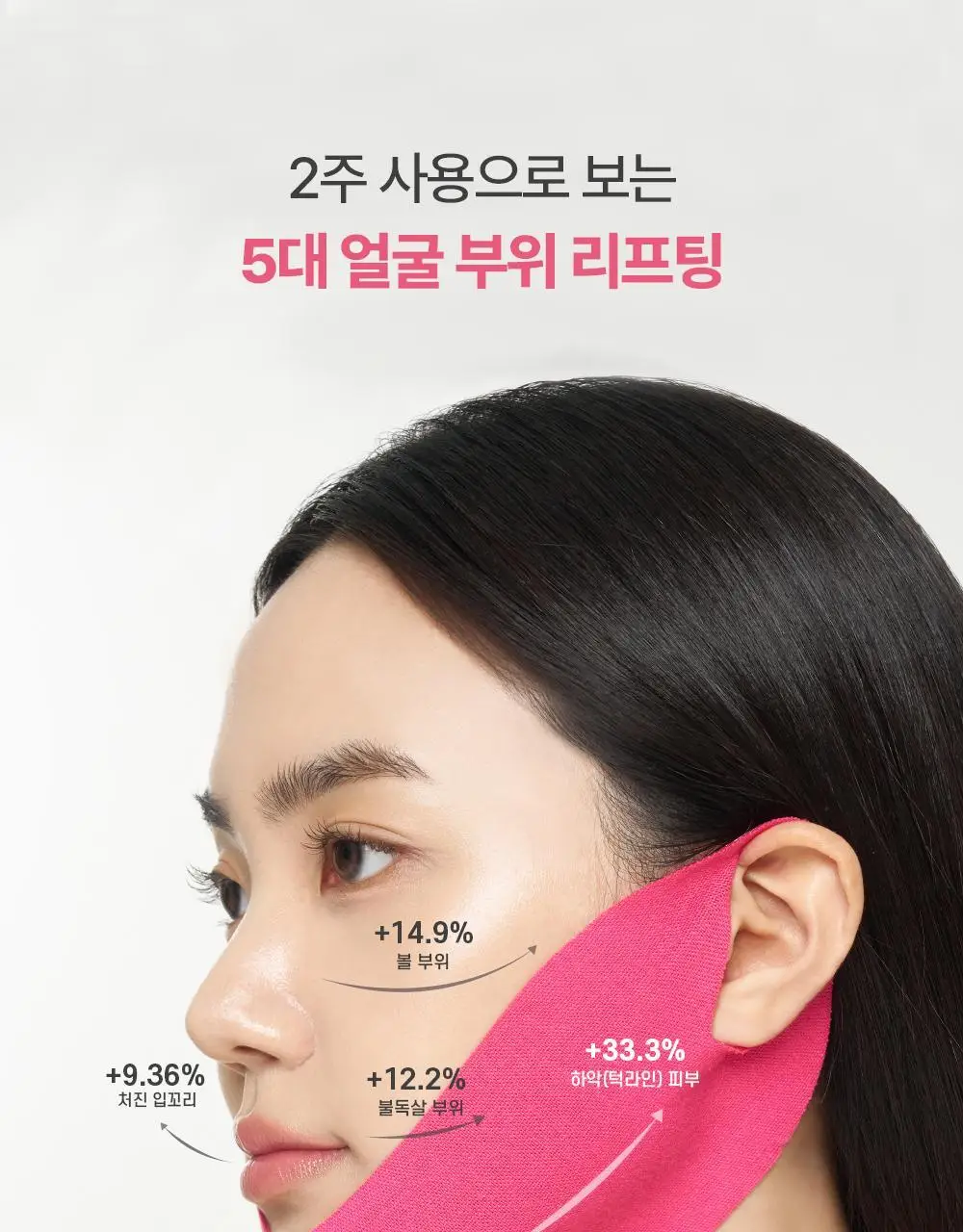 [리프팅/탄력/쿨링] 에이바자르 퍼펙트 브이리프팅 프리미엄 마스크 1+1 상세페이지 5
